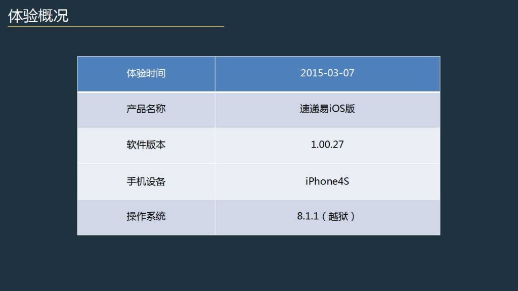 速递易2