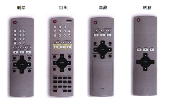 《简约至上》四条简化设计策略