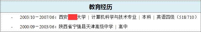 詹仕波-如何写出一看就想约的简历.06