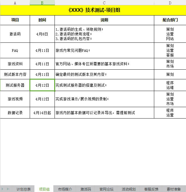 《XXX》技术测试-项目组任务表